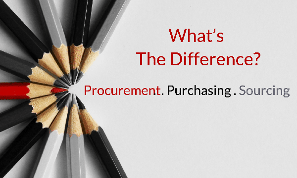 Procurement, Purchasing and Sourcing— What's the Difference ...